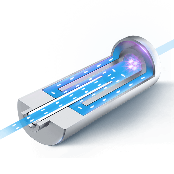 Unidad para Desinfección UV LED