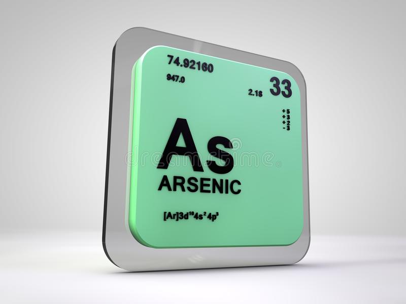 ¿Qué es el arsénico?