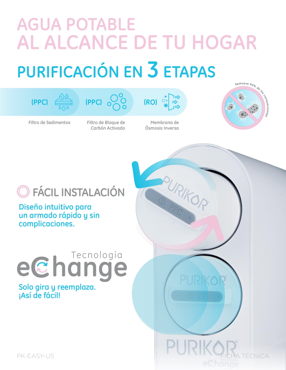 Sistema Ósmosis Avanzado Purikor 600gpm