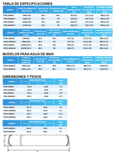 Cargar imagen en el visor de la galería, Membranas para Osmosis Inversa, Usos Comercial e Industrial
