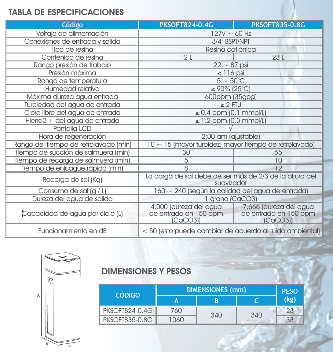Suavizador para Agua Ultracompacto